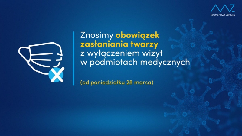 Od 28 marca 2022 Polska znosi niektóre obostrzenia covidowe jak maski i testy.