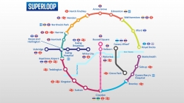Nowe ekspresowe trasy autobusowe proponowane dla Londynu w ramach planów TfL Superloop.
